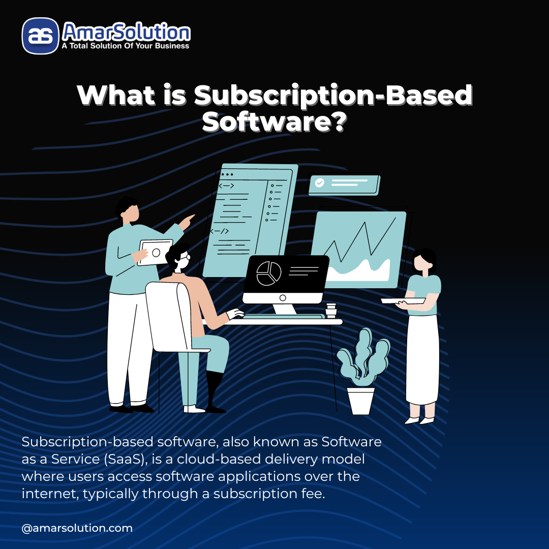 Subscription-Based Software, SaaS Benefits, Software as a Service, Cloud Software, Business Software Solutions